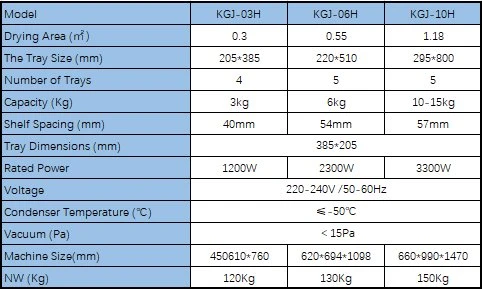 KGJ-H Series Hose Use Vacuum Freeze Dryer